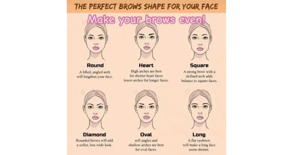  Achieving the Perfect Eyebrow Shape